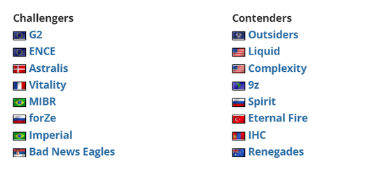 PUBG实验室全新团队对抗模式详解