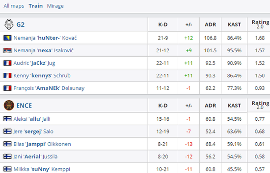 2025年DOTA2国际邀请赛最新赛程与赛制详解