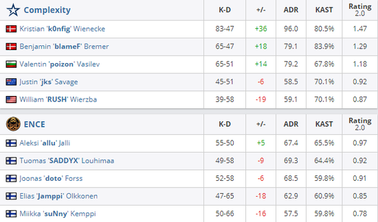 最新版米莱狄重做上线攻略与出装铭文推荐