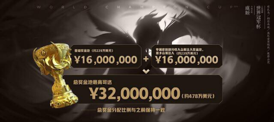 腾讯电竞与亚奥理事会携手共创亚洲电竞新未来